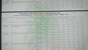 Read more about the article काटोल तालुक्याचा निकाल 92.55%,काटोल तालुक्यात मुलीच सरस